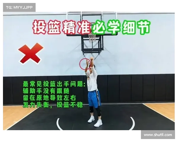探索NBA精准投篮技术背后的科学与训练方法